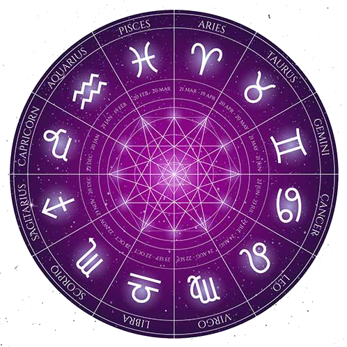 Ezekiel AI Astrologer Professional Chart Reading Platform